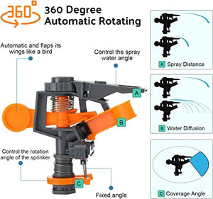 Above Ground Sprinkler